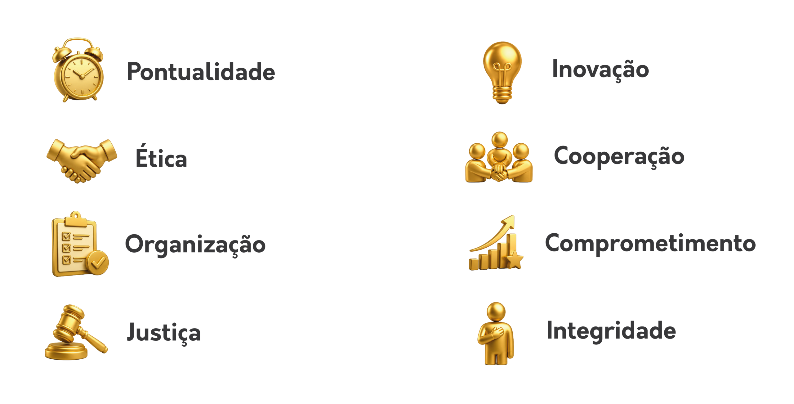 Valores Vila Velha